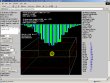 Insects in 3-Dimensional Flight of Normal Distribution